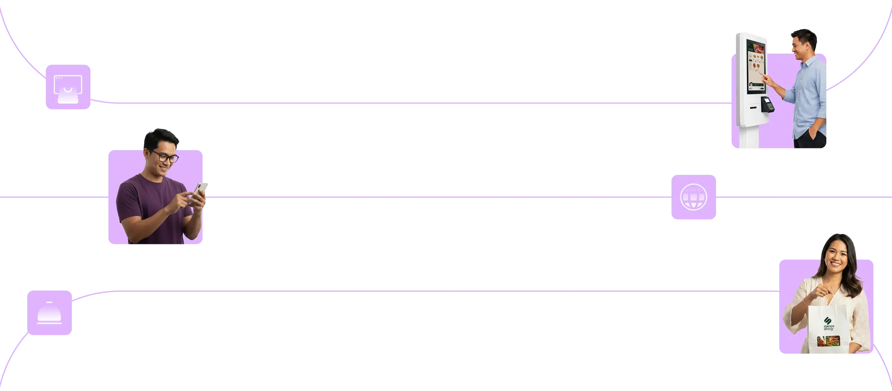 Omni POS Full-Service tiles