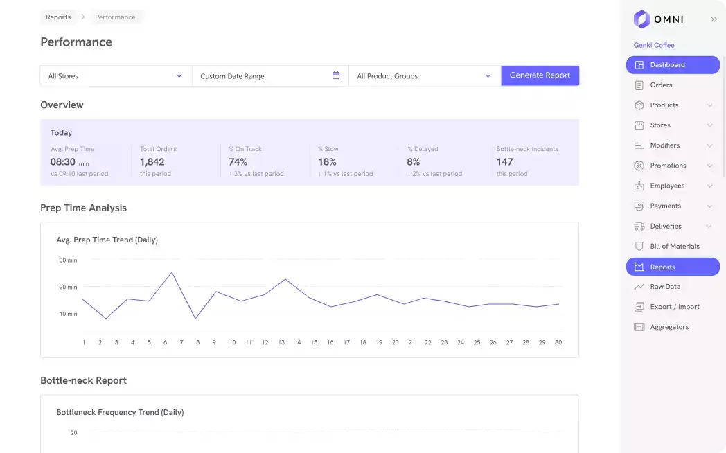 Report & Insight
