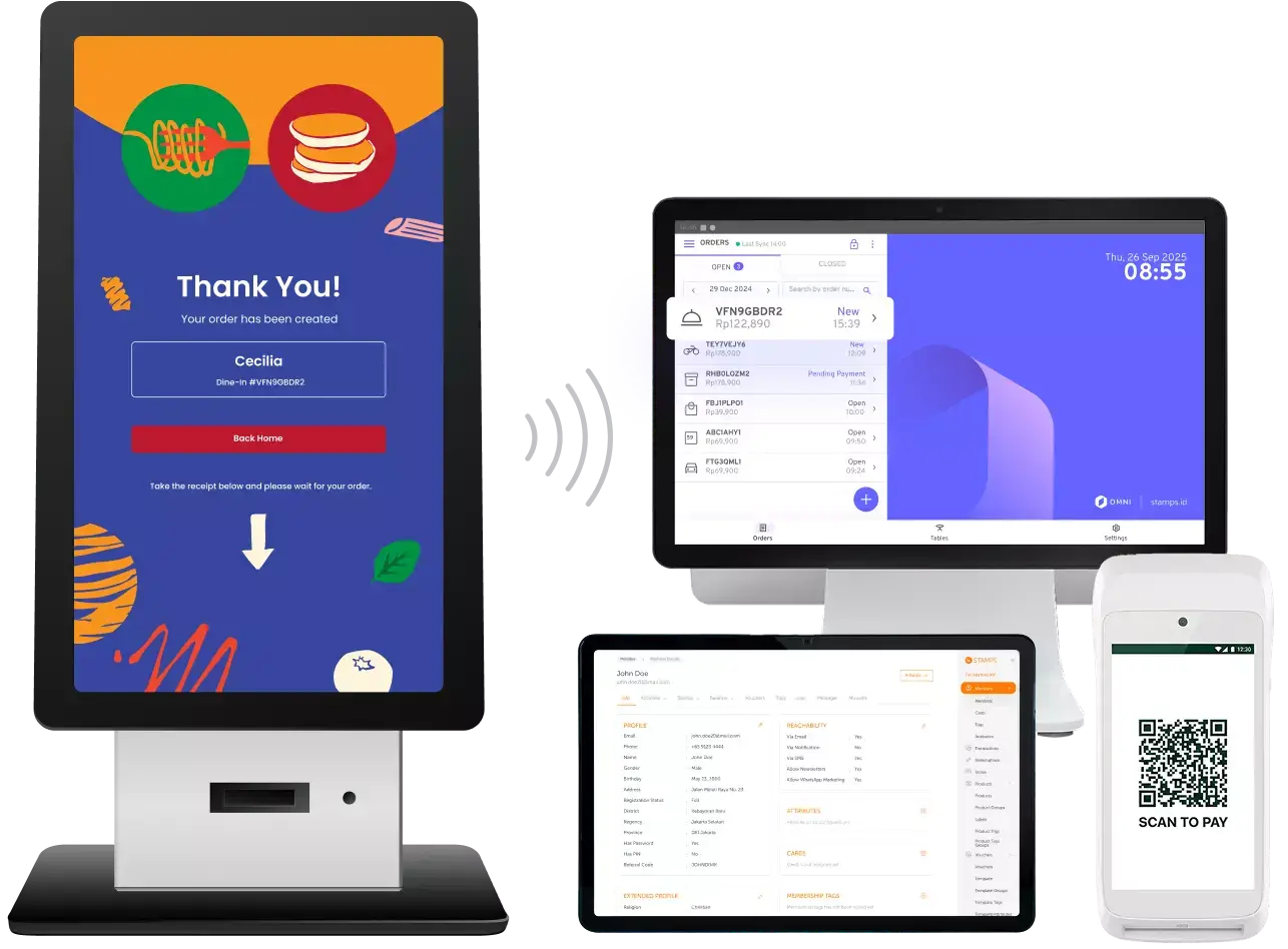 Didukung oleh Sistem Loyalty Terbaik di Asia