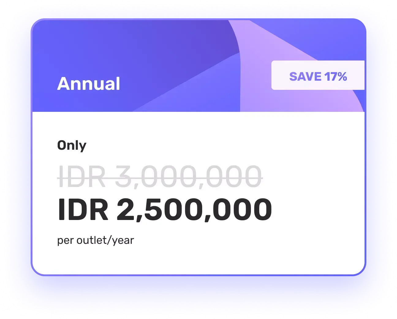 Harga Fleksibel, ROI Maksimal