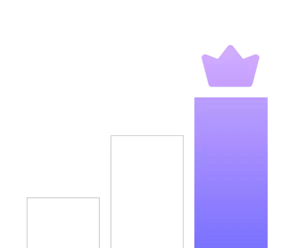 Proven Success with Leading Brands