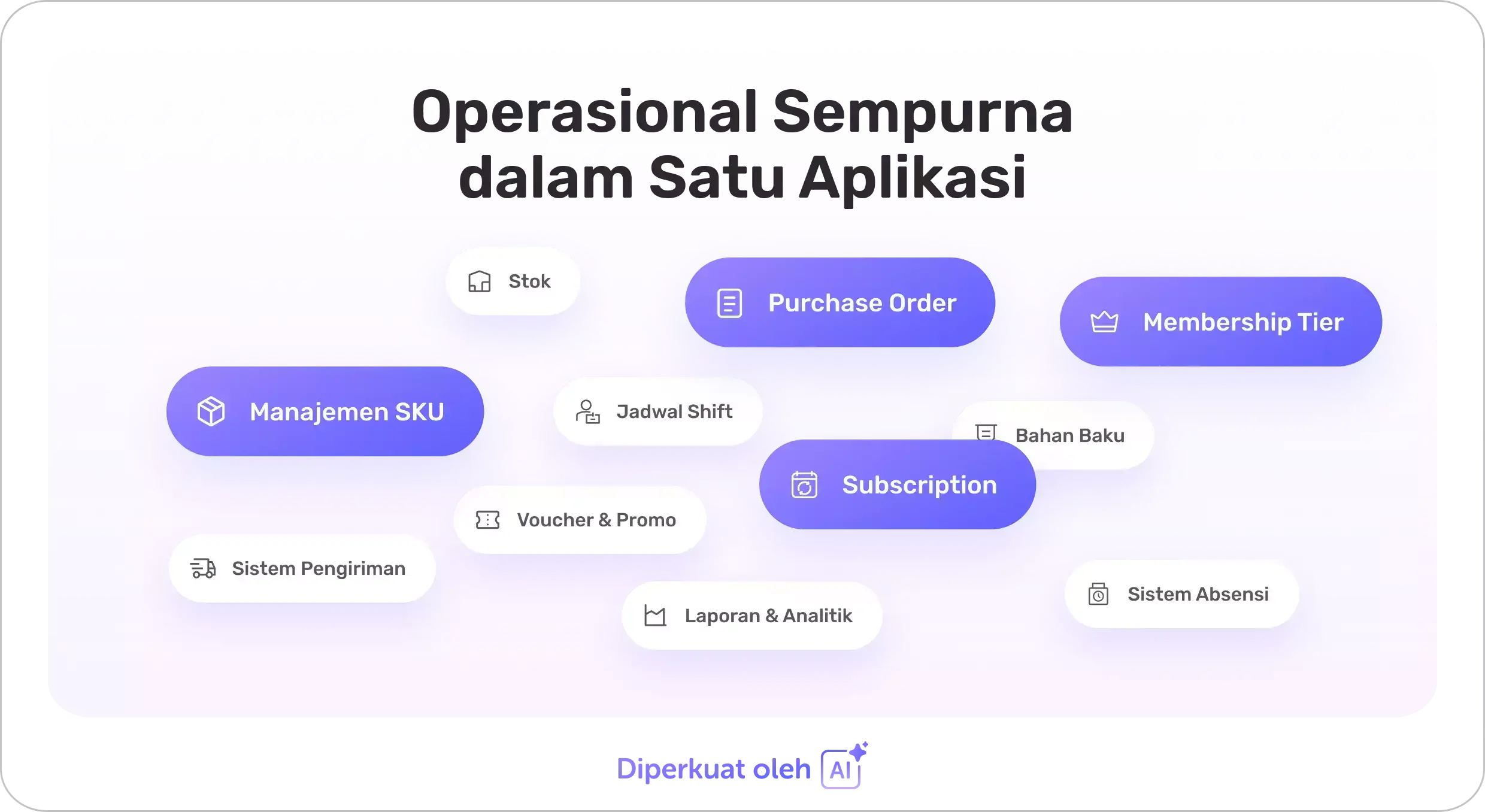 Operasional Sempurna dalam Satu Aplikasi