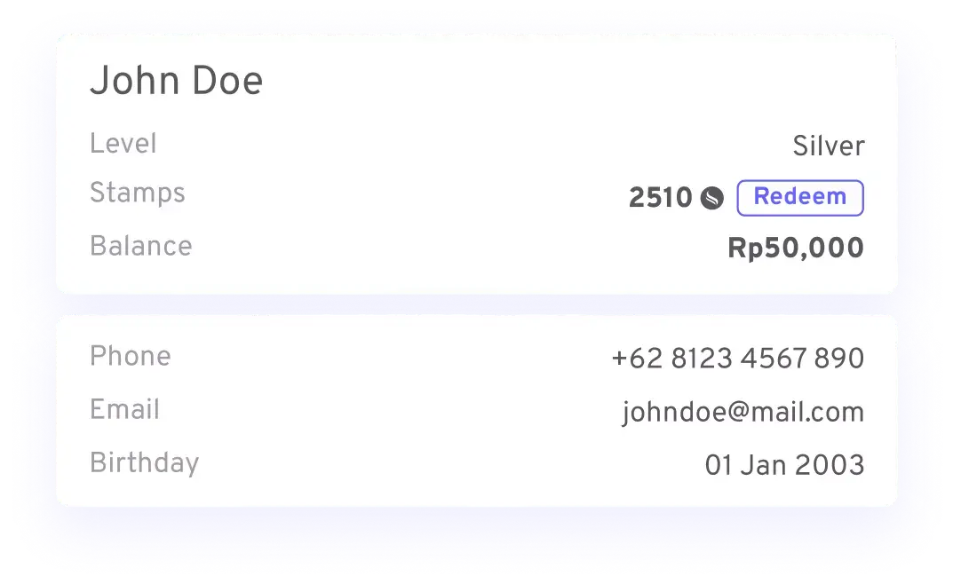 Didukung oleh Sistem Loyalty Terbaik di Asia